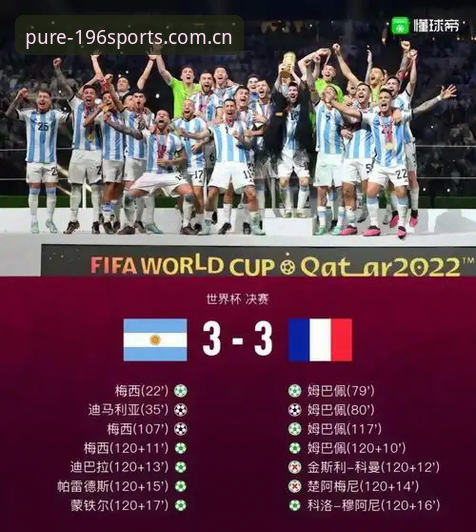 法国队半个夜晚的孤独追逐——世界杯历史射手榜争夺战全面解析